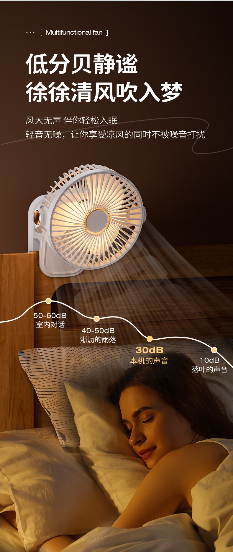 Jinlongxing Desktop USB Mini Fan, for Office, Student Dormitory, Car Use, Clip-On, Three-In with Five Speeds, 3-Second Rapid Cooling, Small Electric Fan, Full-Area Cooling, Gentle Breeze 3