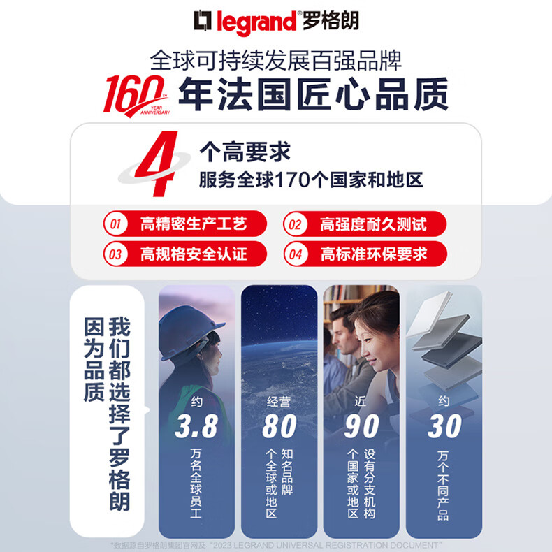 LEGRAND Switch Socket Panel, Yijing Series Dark Sand Silver Gray Socket Switch Wall Power Outlet, Double Switch Single Control 1