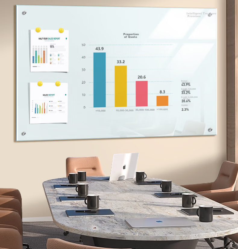 Zhibaozhenpin Glass Whiteboard, Hanging Magnetic Tempered Glass Office Meeting Board, Writing Board for Home And Teaching Use [90*120cm with Holes, Self-Installation] 2