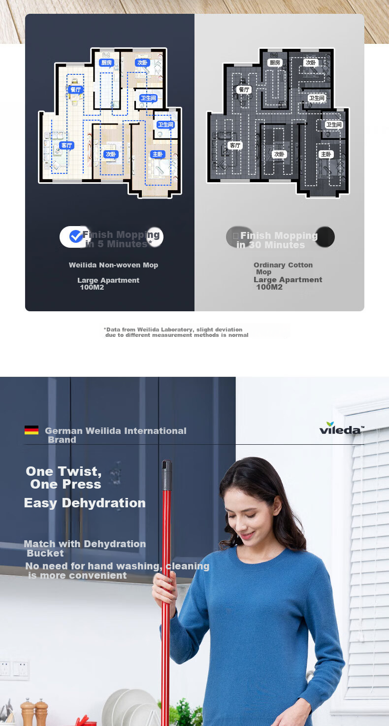 Weilida German Brand Mop, Traditional Household Non-Woven Floor Mop, Absorbent Cleaning Cloth, One-Pole with Two Heads 4
