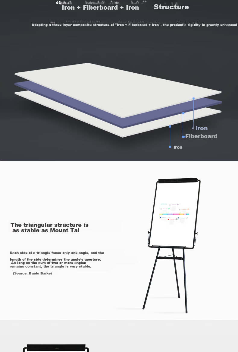 Deli Frameless Whiteboard 60*90cm, Triangular Tripod Stand with Clamp, Magnetic Whiteboard for Office Meetings And Writing, Poster Advertising Display Stand (With Paper Clip) 7892 3
