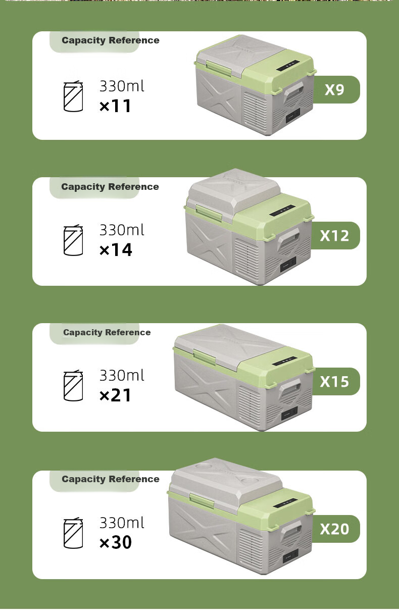 Alpicool Compressor Cooling X12 Portable Refrigerator for Car And Home Use, Freezing And Refrigeration for Dormitory, Office, Outdoor And Home Use 6
