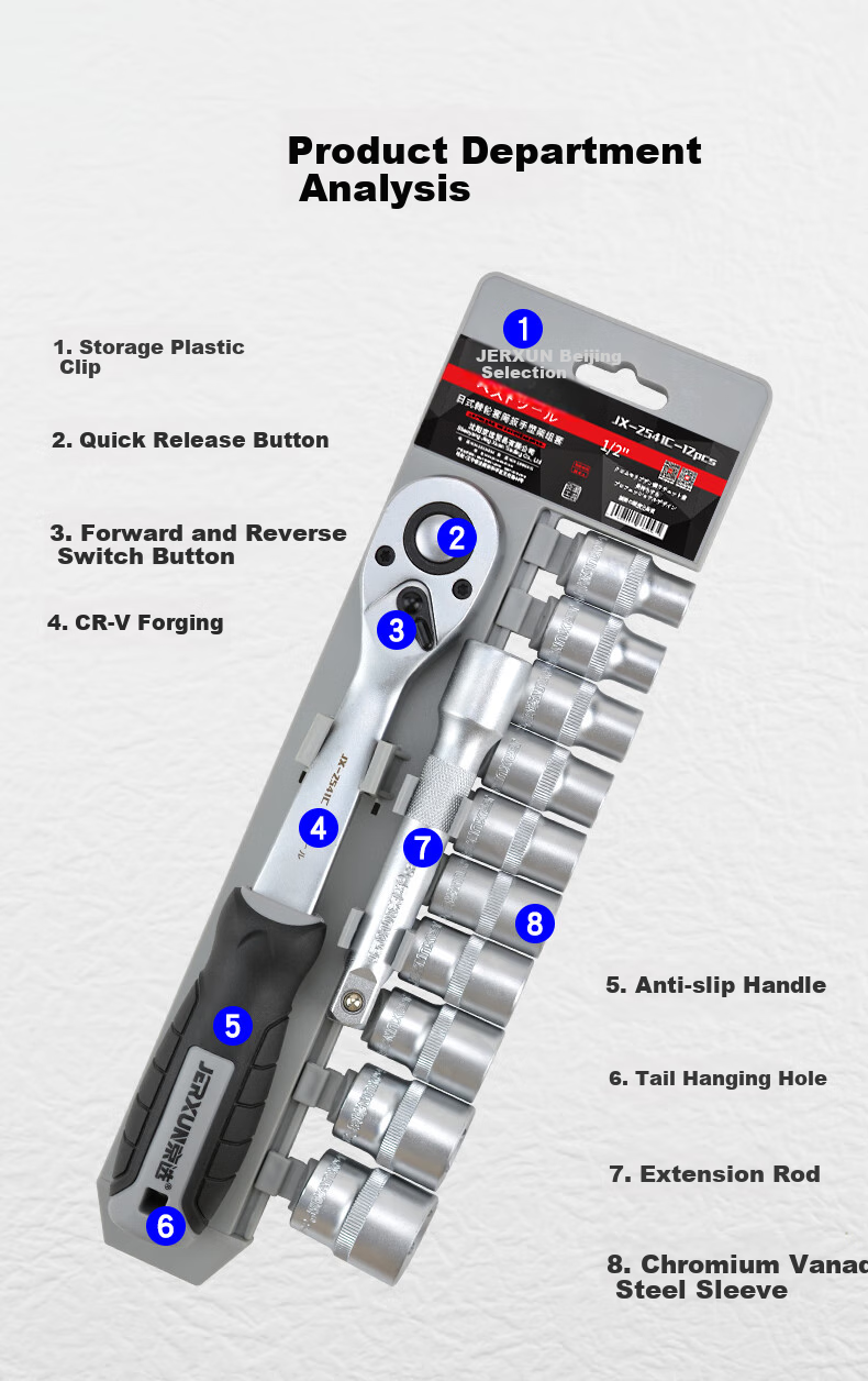 JERXUN Industrial-Grade 1/4 Socket Wrench Set, Xiaofei Quick Ratchet Wrench Set, Dafei External Hexagon Auto Repair Tools 2