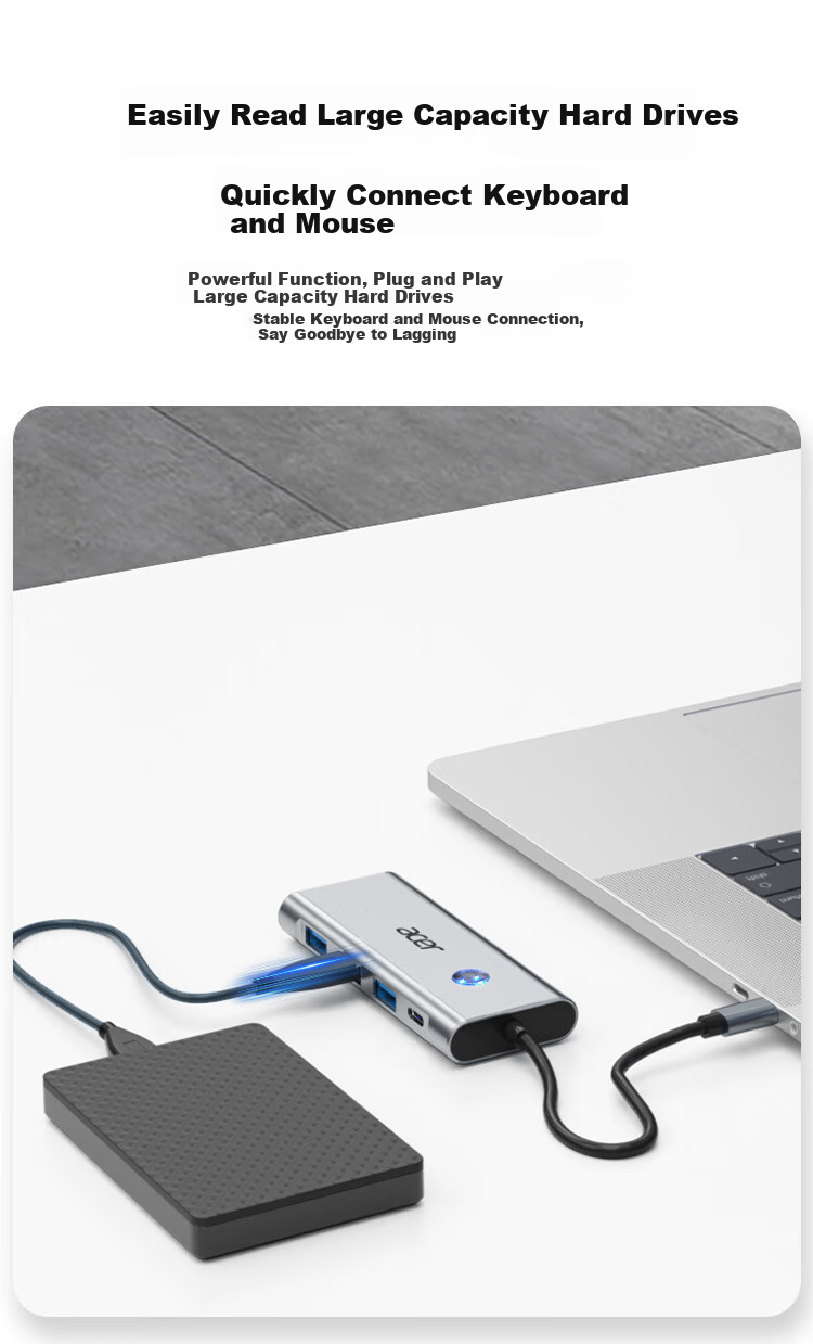 Acer Type-C 7-In Expansion Dock USB3.0 Hub HDMI 60Hz Compatible with MacBook, Huawei Laptops And Tablets Converter with Card Reader Adapter 8