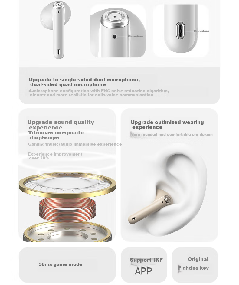 IKF Find Air5 LDAC True Wireless Bluetooth Earbuds Music Sports Semi-In-Ear Gaming Low Latency Dual Host Bluetooth 6.0 Classic White 7