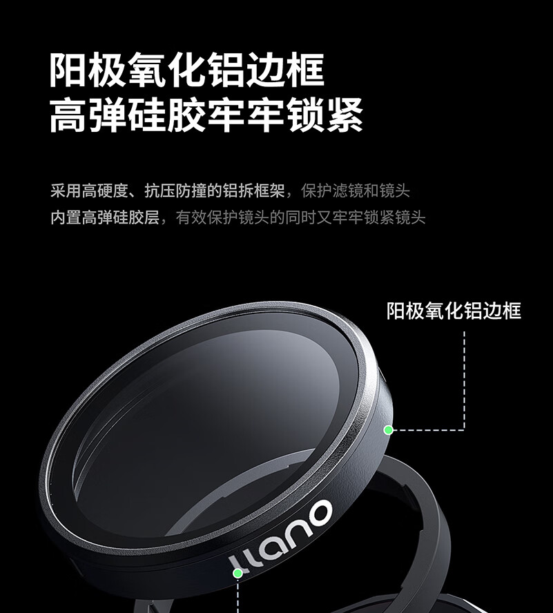 Llano Compatible with DJI Action 5 Pro/4/3 Filters, CPL Polarizing Filter, Action Camera Lens Protector, CPL Filter Set, Osmo Lingmou Accessories 3