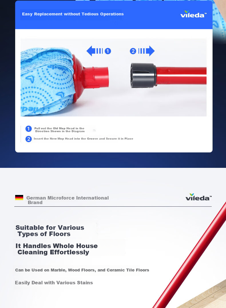 Weilida German Brand Mop, Traditional Household Non-Woven Floor Mop, Absorbent Cleaning Cloth, One-Pole with Two Heads 8