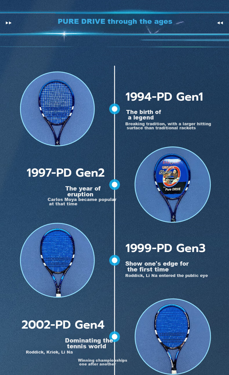 Babolat PURE DRIVE Professional Carbon Tennis Racket Babolat 2025 Model PD Li Na Wang Xin Yu [Pre-Strung] 15