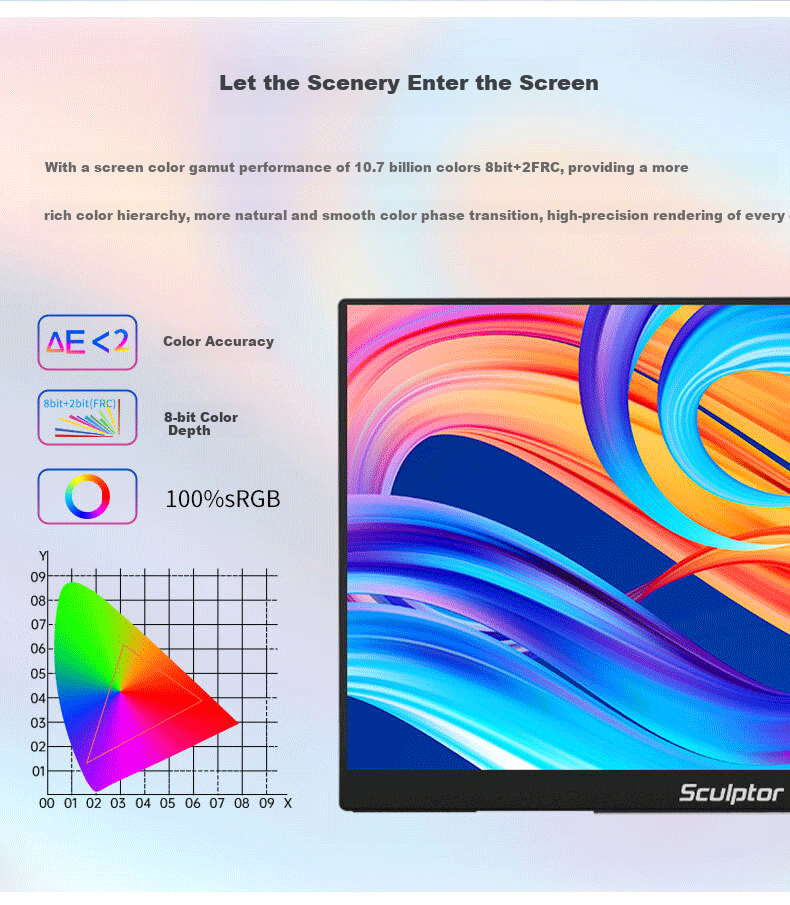 Sculptor 15.6-Inch Portable Monitor, 2K Resolution, 120Hz Refresh Rate, 100% SRGB Color Gamut, Secondary Screen for Computer, Laptop, Switch, Phone, PS5 Expansion Display MF16LQ 4