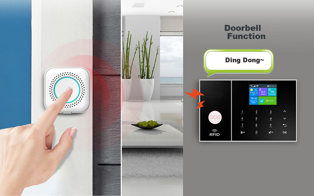 PGST Commercial And Home Alarm System, Red Line Anti-Theft Alarm, 4G WIFI Wireless Human Body Induction Alarm, 108D 9