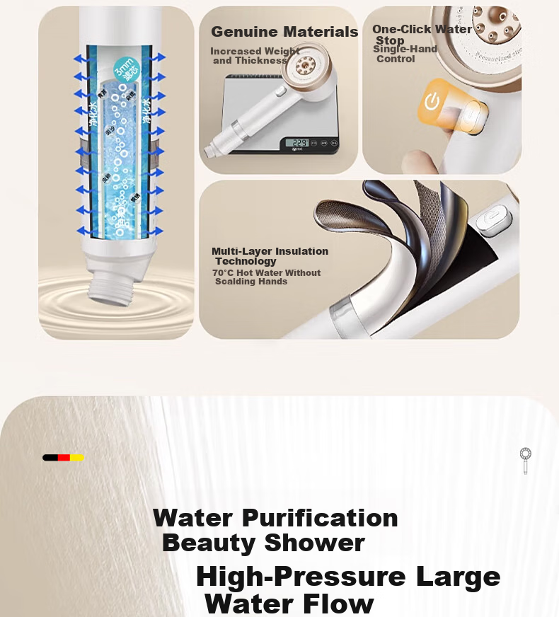HOMK [Germany] Shower Head LP Series, High-Pressure Filtered Shower, Bathroom Bathing High-Pressure Single-Head Sprayer, LP79 10