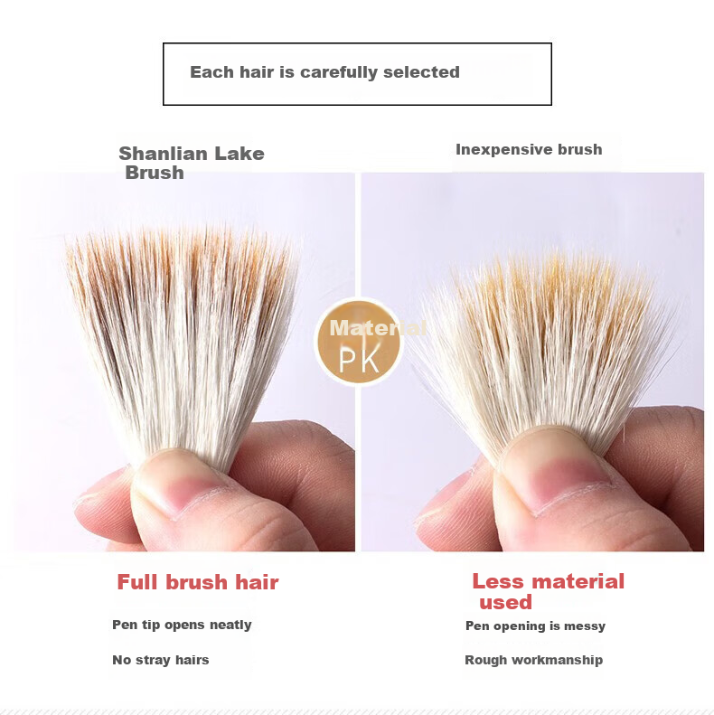Huying Calligraphy Brush with Mixed Hair, Professional-Grade Chinese Calligraphy Brush, Four Treasures of The Study, Shanzhanhu Brush, Soft Brush for Calligraphy, Specialized Brush for Regular Script, Jade Dew 7