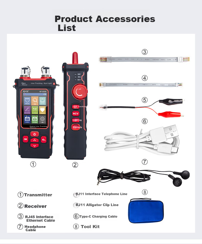 Jingmingshu NF-8508 Optical Time Domain Reflectometer (OTDR), Red Light Power Fiber Optic Tester, Length Test for Network Cables, Port Flashing And Crimping Test 5