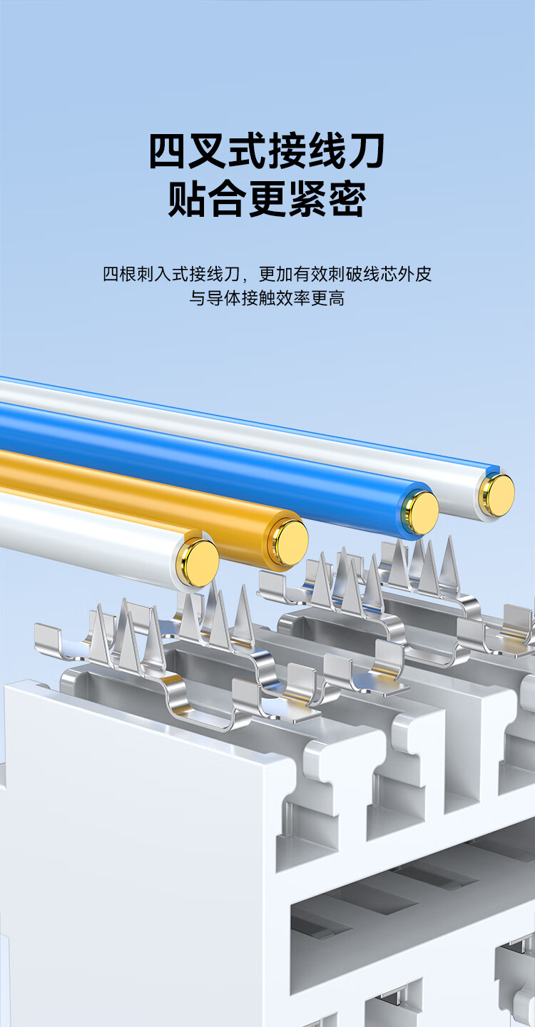 Shengwei CAT7 Tool-Free Shielded RJ45 Connector, Engineering Grade 10Gbps Crystal Head, Reusable No-Tool Installation Network Cable Connector, Single Pack CRJM7001F 2