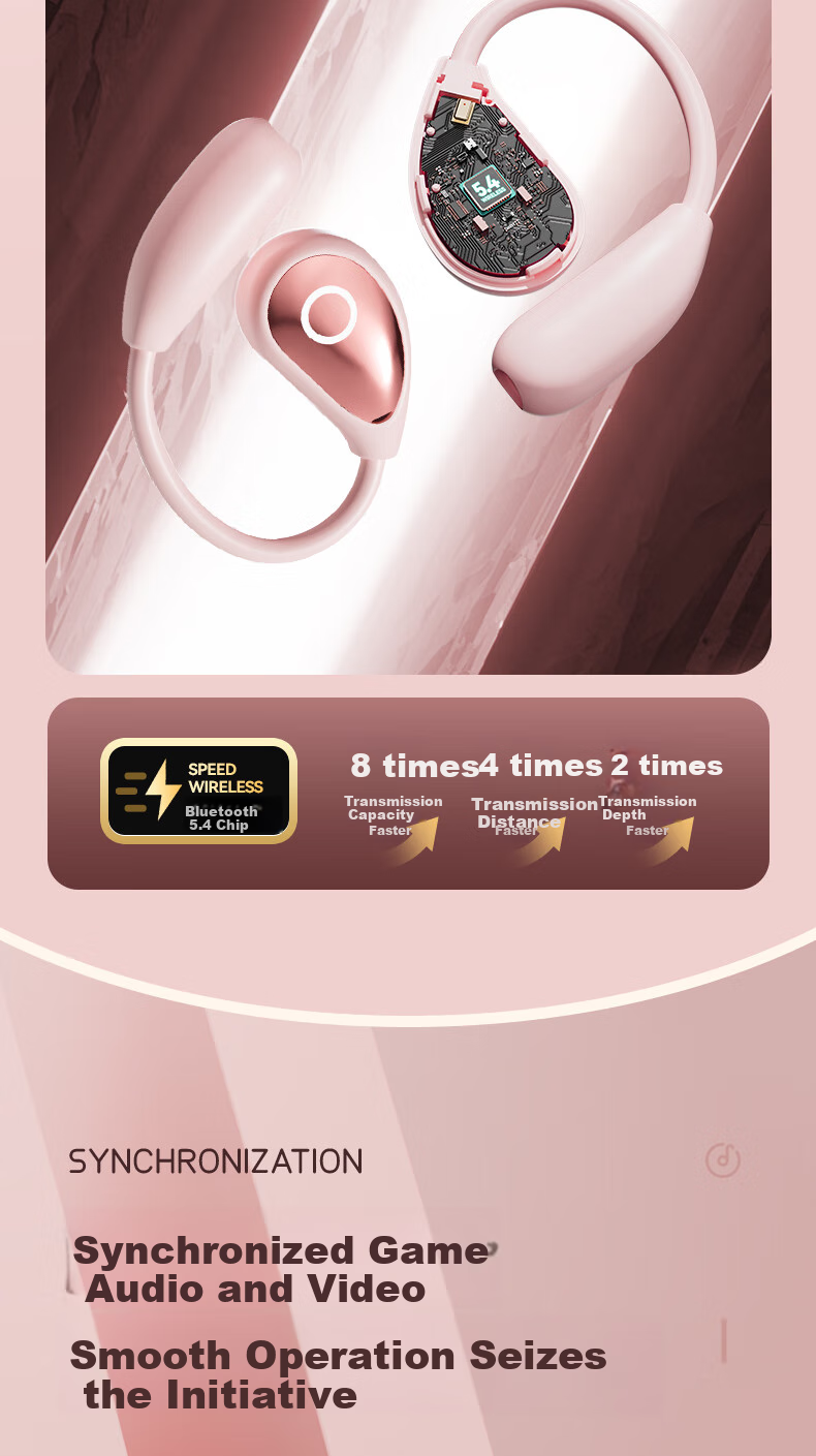 CLAISON [2025 New Model | Berlin Voice] Bluetooth Earphones, Over-Ear Bone Conduction Concept, Open Wireless Non-In Sports Running Noise-Cancelling Ear Clip Style M95-Yuan White 10