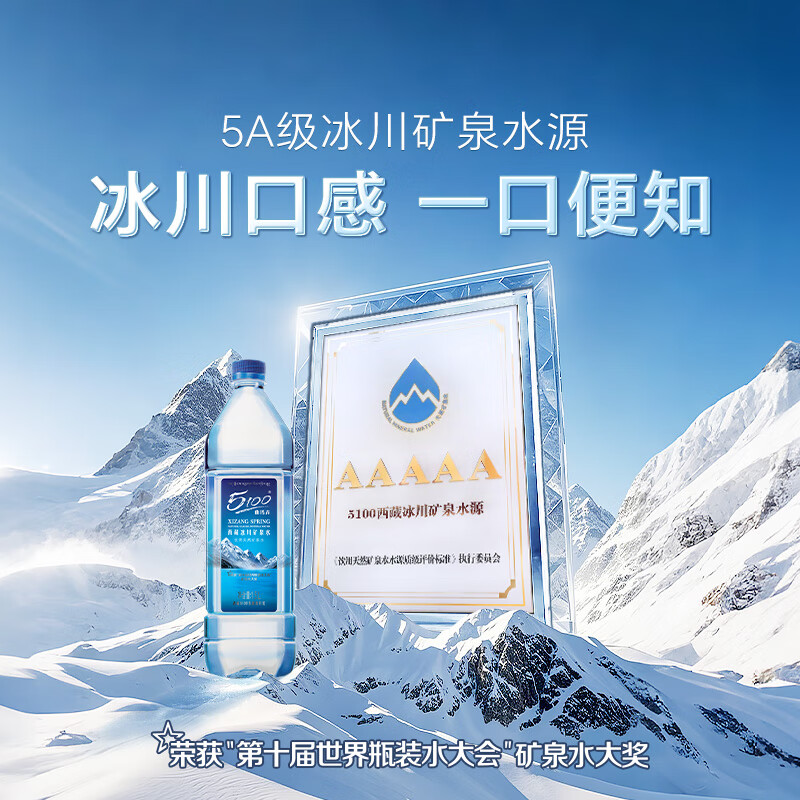 5100西藏冰川矿泉水1.5L*12瓶整箱 刘涛同款泡茶低氘弱碱饮用矿泉水