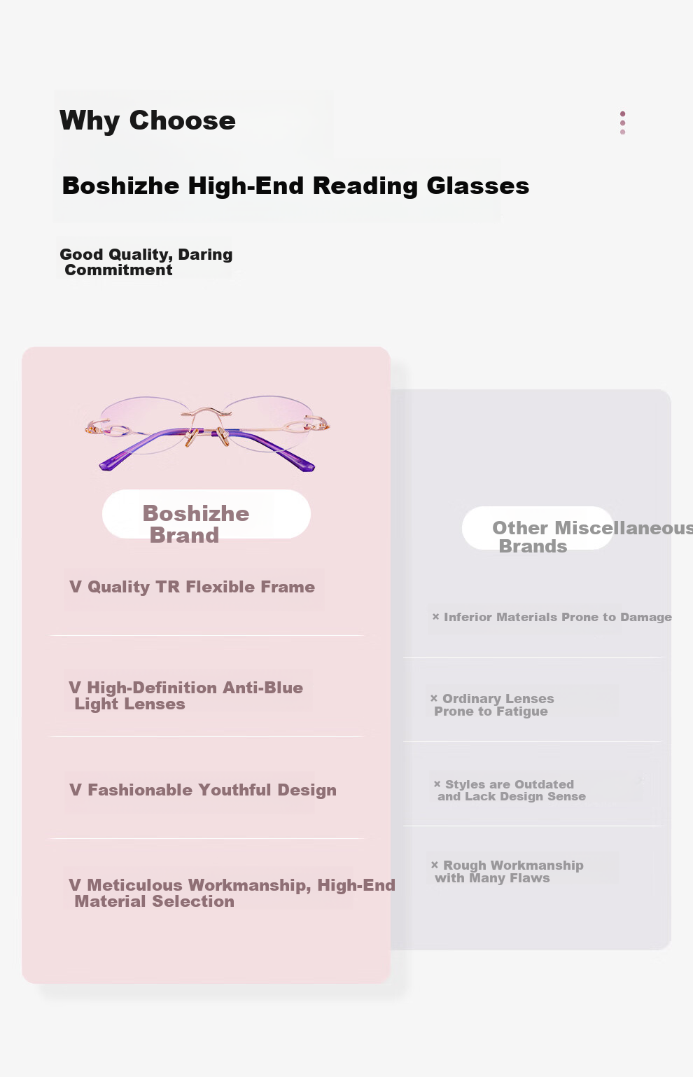 BORSIYZOL Reading Glasses for Women, Sold by JD, High-Definition Imported Anti-Blue Light Genuine Reading Glasses 8018, Purple, 150 Degrees 6