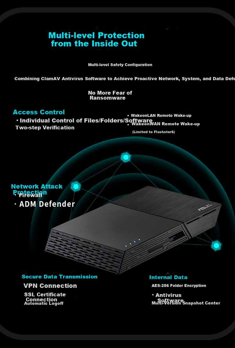 ASUS AS6702T 2-Bay Quad-Core Processor NAS Network Storage Home Private Cloud Server Personal Cloud with Dual 2.5G Ports (HDD Not Included) 17