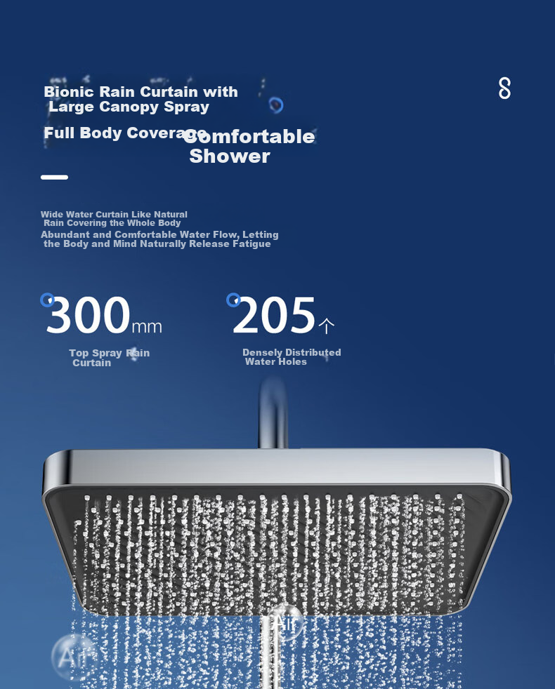 MICOE Shower Head Set, A31 Series, Brass Body, Pressure-Boosting Bathroom Shower System, Complete Set of Silver Shower Heads 4