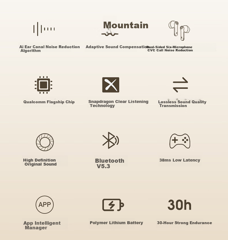IKF Find Max6 Quiet True Wireless Bluetooth Earphones Semi-In ANC Active Noise Cancellation LDAC High-Resolution Sound Quality for Sports Fitness, Compatible with Phones And Computers, Cloud Rock White 30