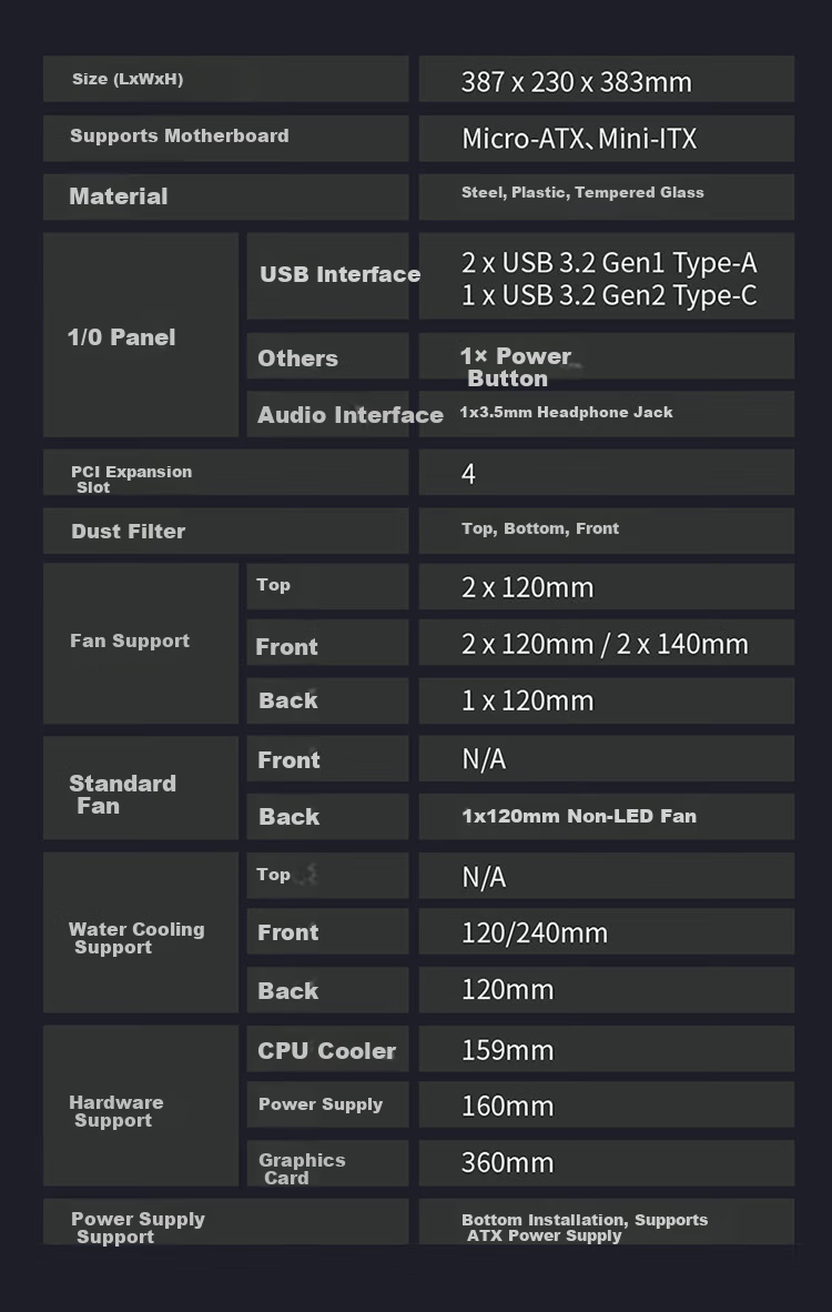 CoolerMaster Q300L V2 Black MATX Small Computer Case, Supports 240mm Radiator Water Cooling, Steel And Glass Side Panel, USB 3.2 Type-C 12