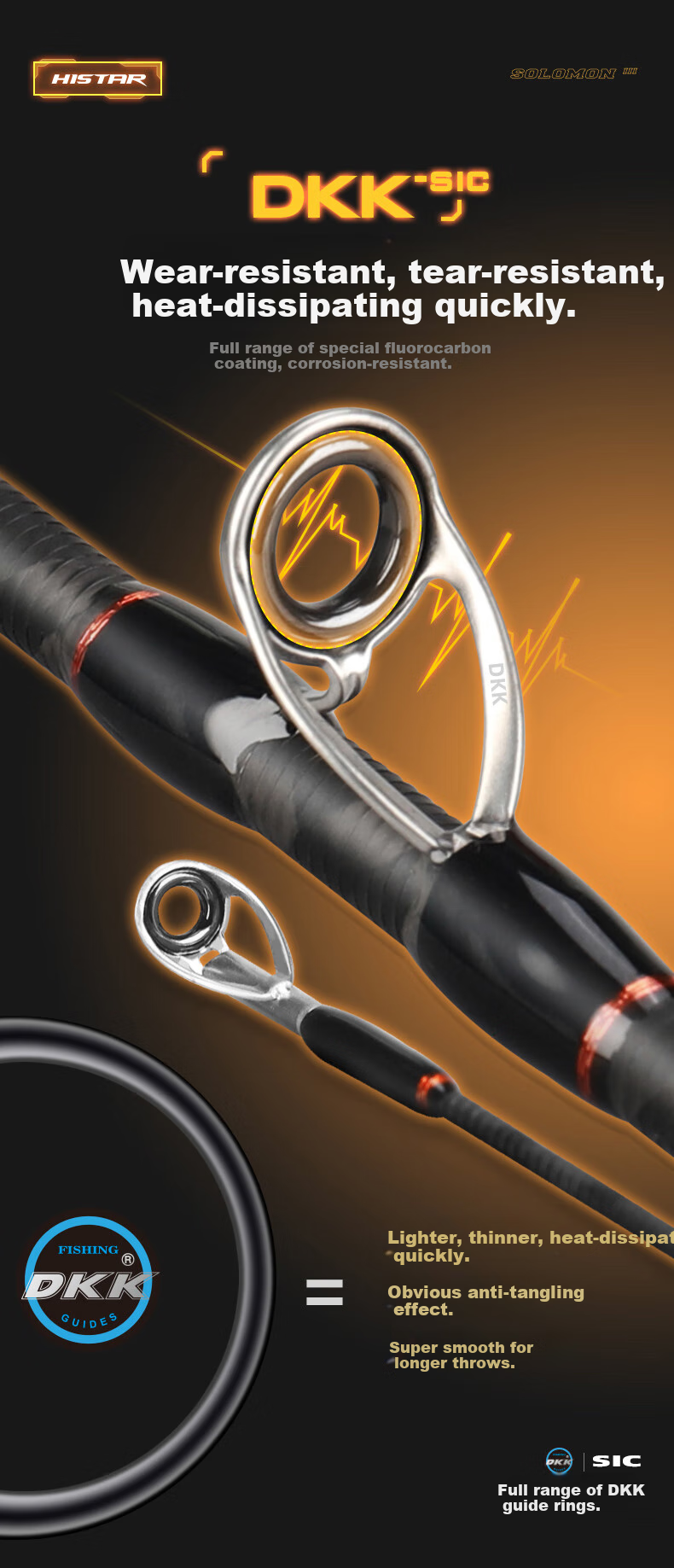 HISTAR Solomon Third Generation Micro Lure Water Drop Reel Set: 1.83mL Gun Handle + Left-Handed Butterfly Water Drop Reel 6