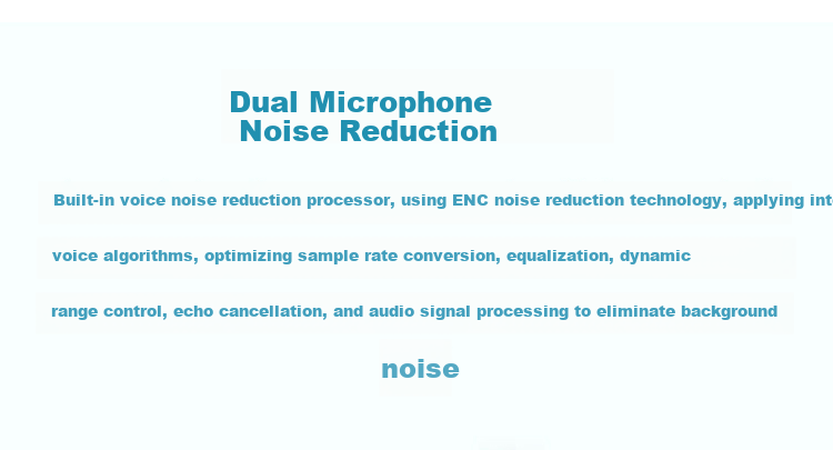 HION U90 Headset Single Ear Call Center Headphones with Dual Microphones Smart Noise Cancellation Customer Service Headset Call Center Agent Computer Headphones Online Education Training Telemarketing Headset - USB 5