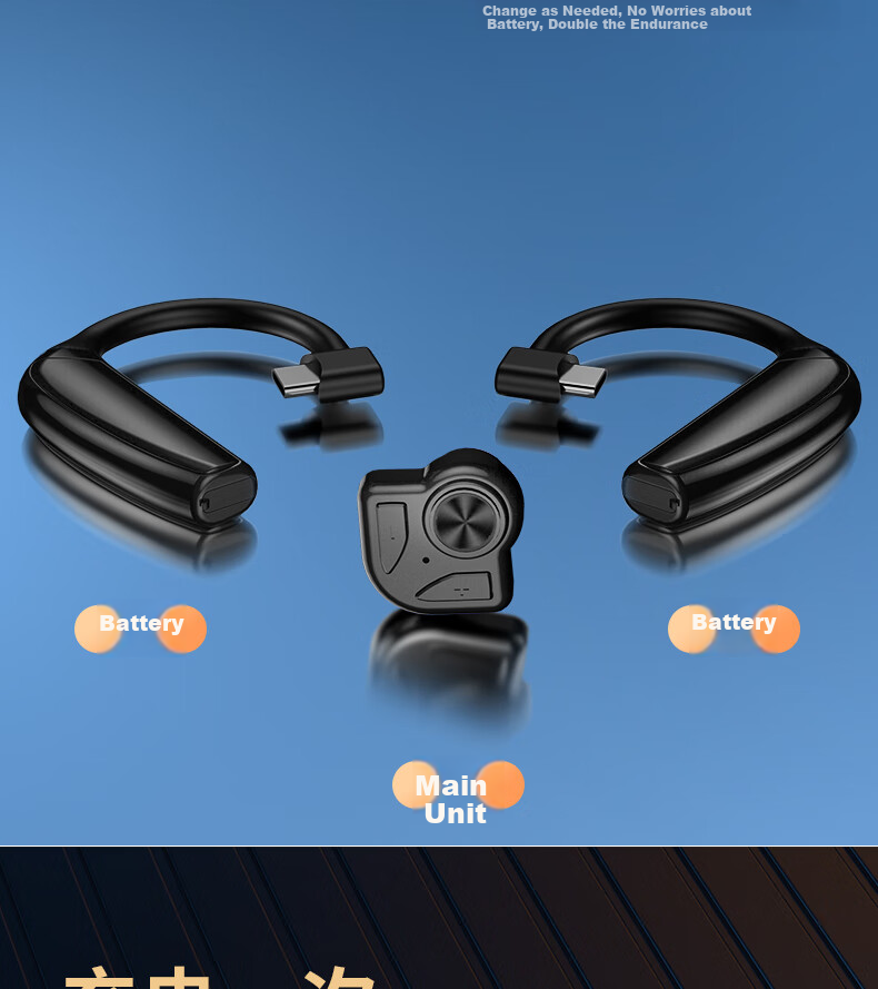 Guiyin B1 Wireless Bluetooth Headphones, New Over-Ear Design with Noise Cancellation, Dual Replaceable Batteries, In-Ear Style with Long Standby Time, Suitable for Running, Compatible with Huawei, Apple, OPPO, Xiaomi, Vivo 17