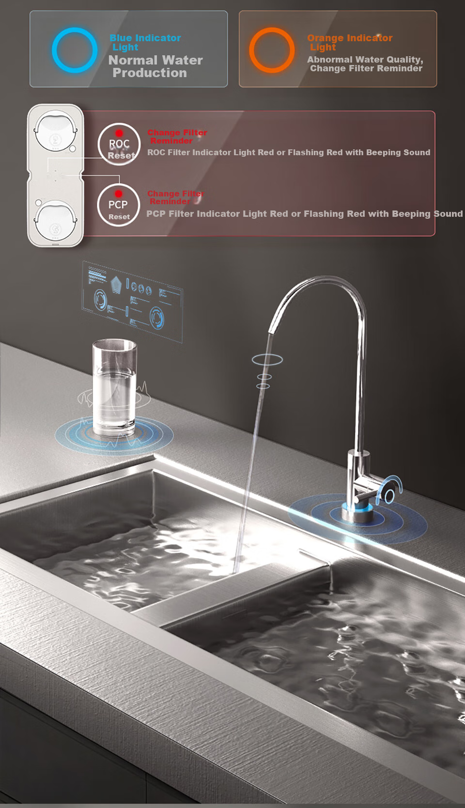 Joyoung Direct Drinking Water Purifier, 1300G Flow Rate, Dual Water Output, RO Reverse Osmosis Under-Sink System, 6-Year Long-Lasting RO Membrane Water Purification Machine R509 14