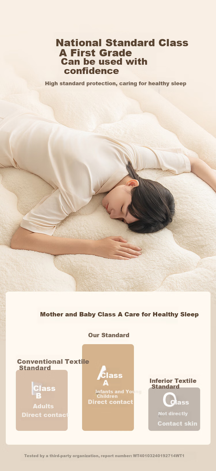 JD Original Warm Sheep Bedding Pad, Class A Cold Winter Warm Lambswool Fabric, Thickened Mattress Pad, 1.8x2m, Fluffy White 14