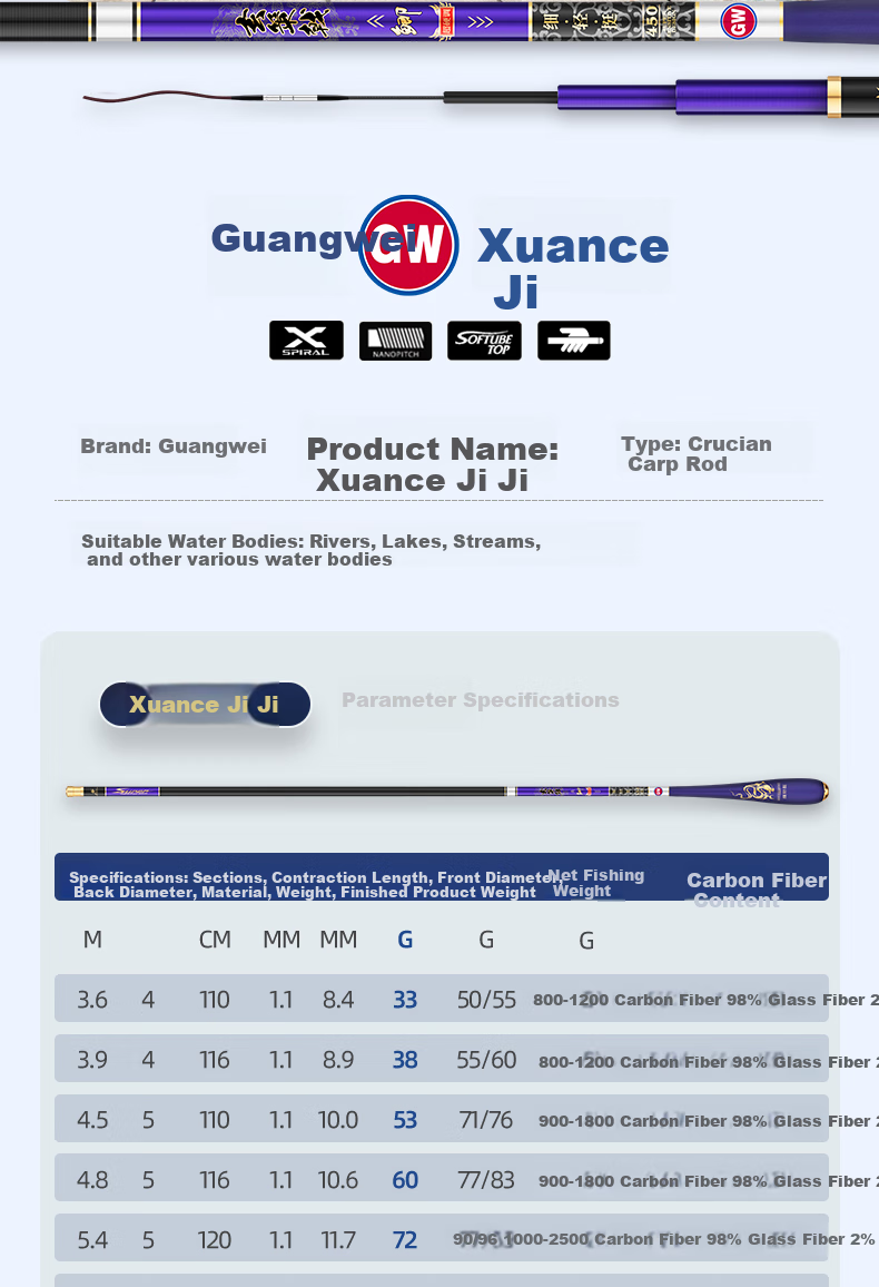 GW Fishing Rod, Xuance Jiji Carp Rod, 4.8 Meters Hand Rod, Ultra-Light And Ultra-Thin Carbon Fiber Handle, Fishing Pole, Fishing Tackle 11