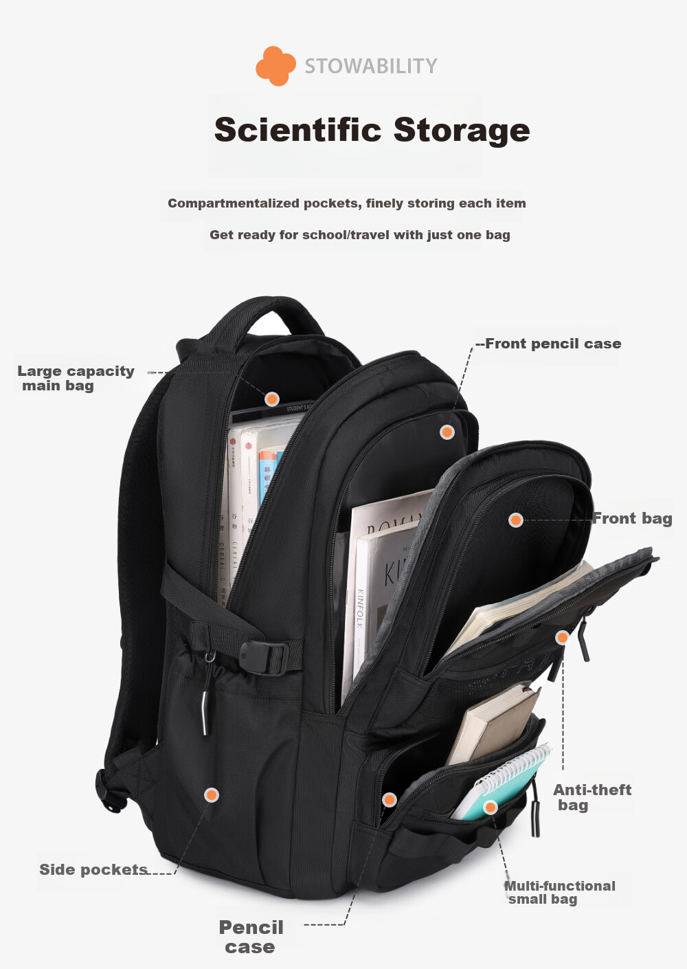 RUiPAi Backpack, 40L Large Capacity, for Middle School And High School Students, Boys And Girls, Lightweight Spine Protection, College Students, Water-Resistant, Double Shoulder Bag, Travel Backpack 2