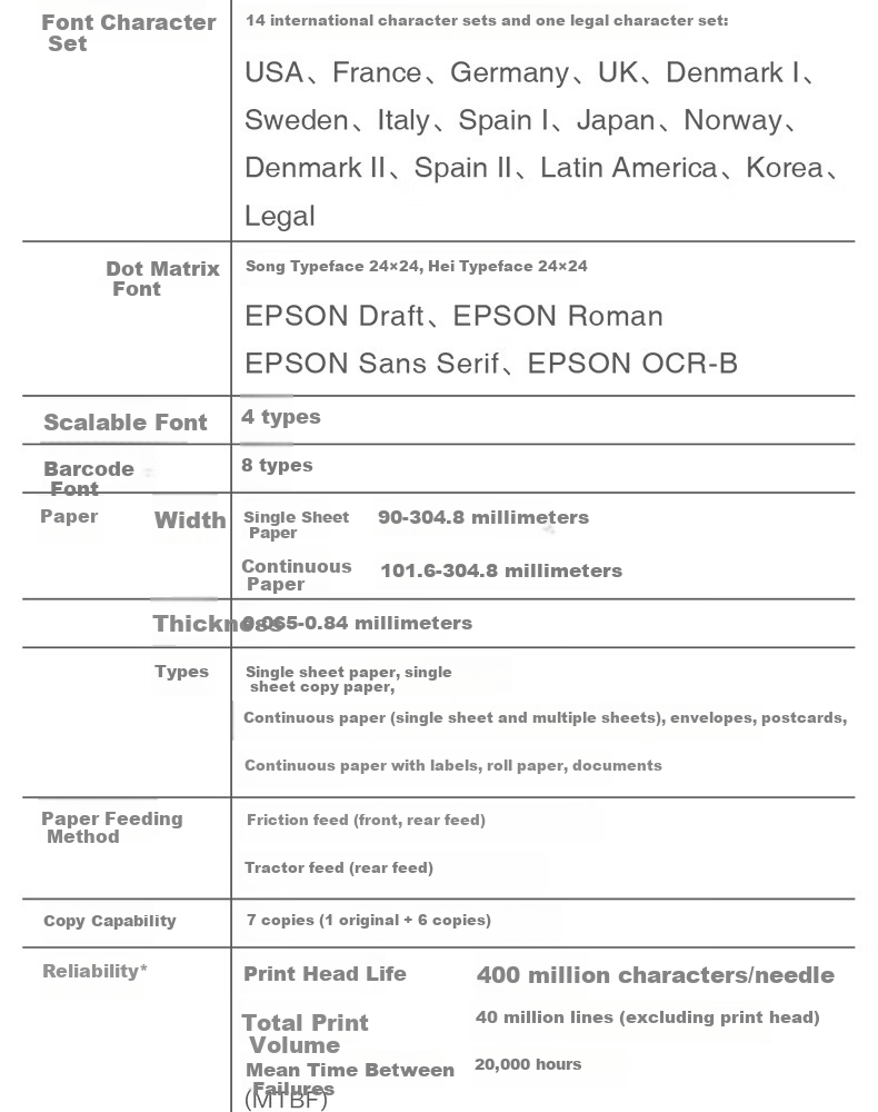 Epson LQ-690KII 106-Column Flatbed Invoice Printer Dot Matrix Printer for High-Speed Tax Control Bills (Enterprise Version with 3-Year Maintenance) for Home And Office Use 2