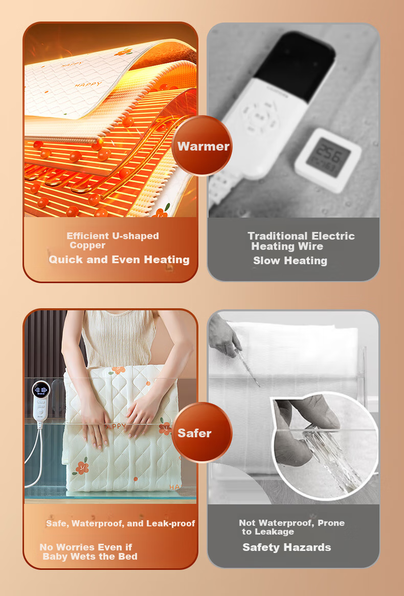 CHIGO [Dehumidifying And Mite-Removing] Graphene 3C Certified Waterproof Single/double Electric Heating Blanket Mattress Pad for Dormitory, 1.5*1.2 Meters 2