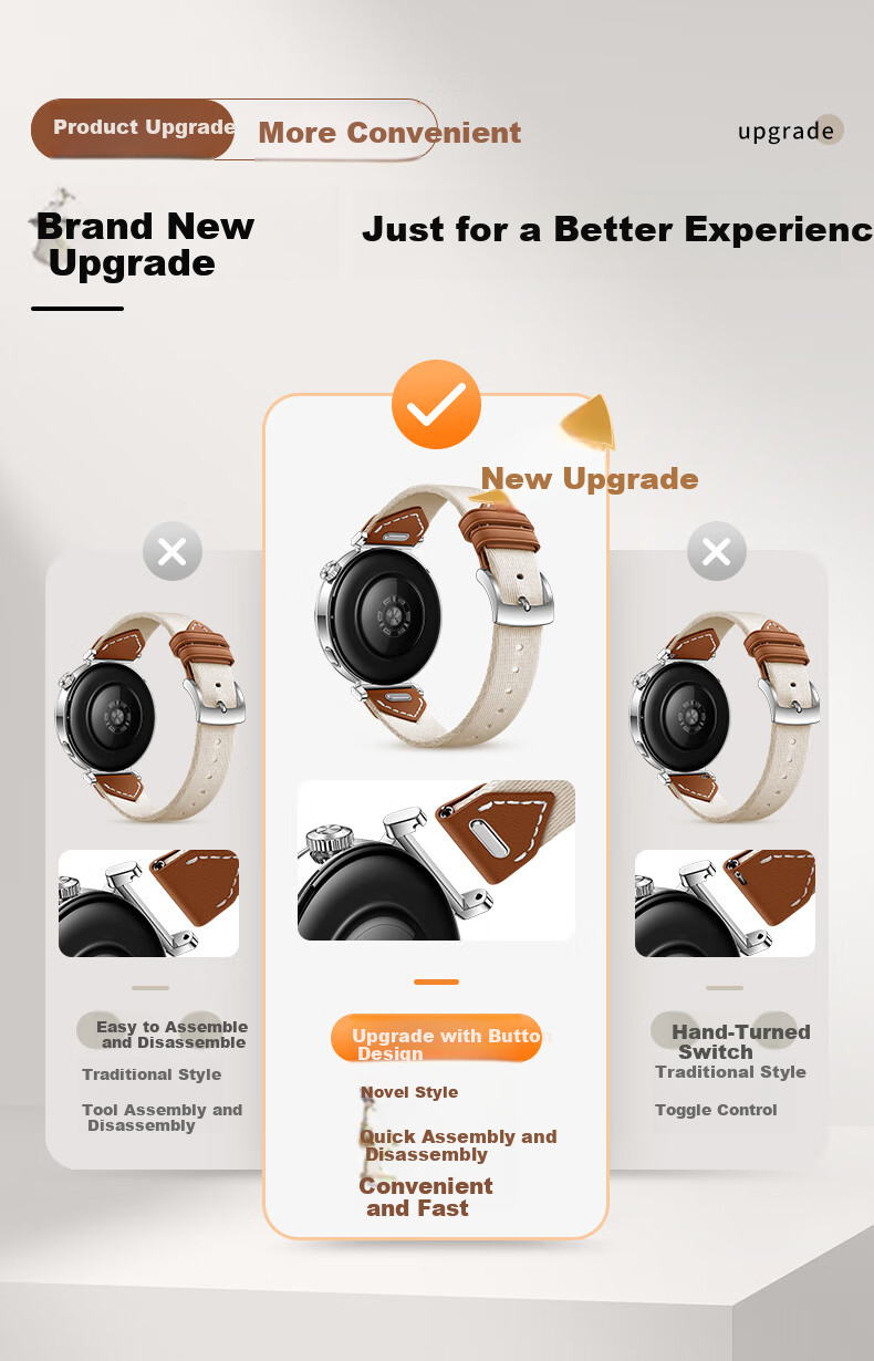 Weiqiantu [Women's Woven] Strap Compatible with Huawei GT7/GT6/GT5/Pro Watch Band, Watch6/Pro Watch Band for Women, 41mm/GT4/WATCH5 Strap, Fashionable for Wome 1