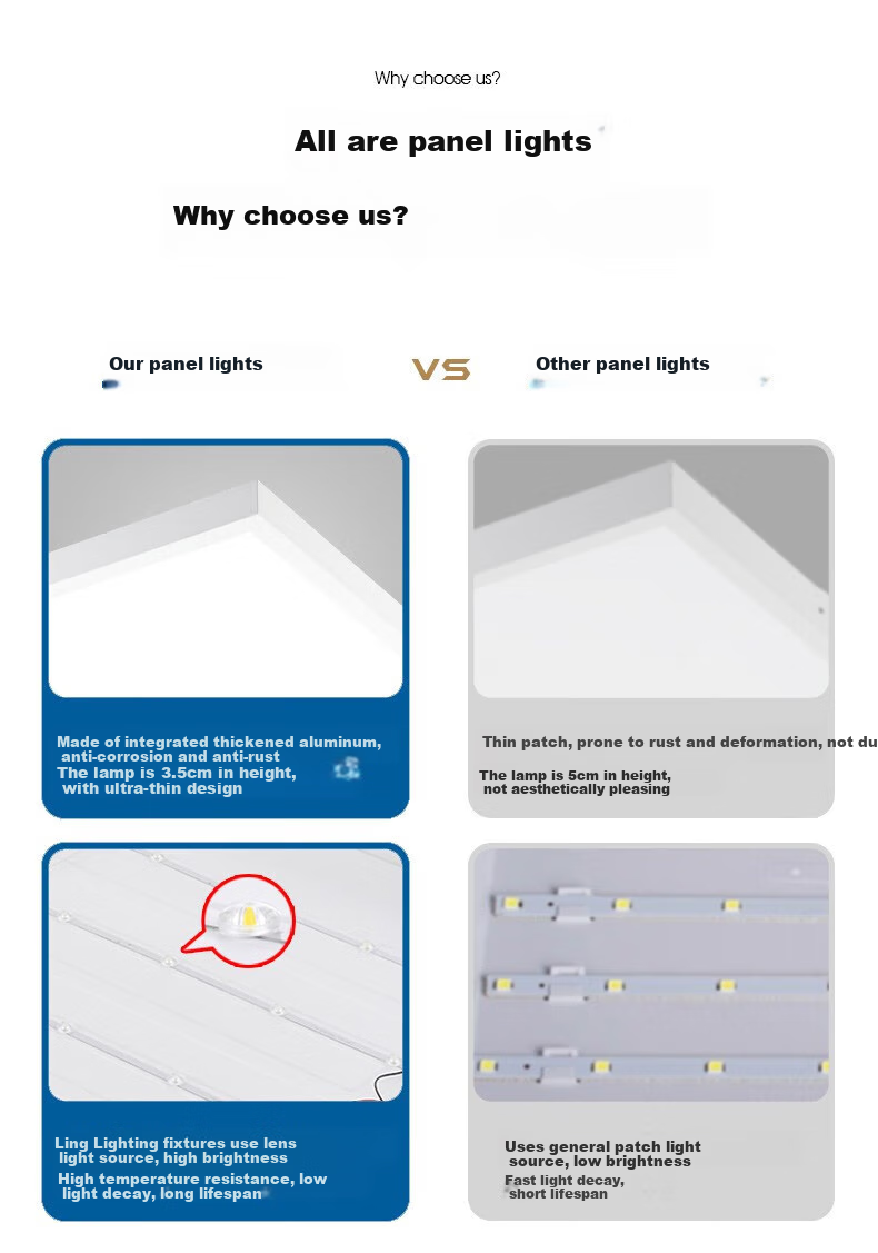 Dengling Surface-Mounted Panel Light, Full Spectrum Eye Protection, 300x1200 Ceiling LED Panel Light, Rectangular Fixture for Office Use 3