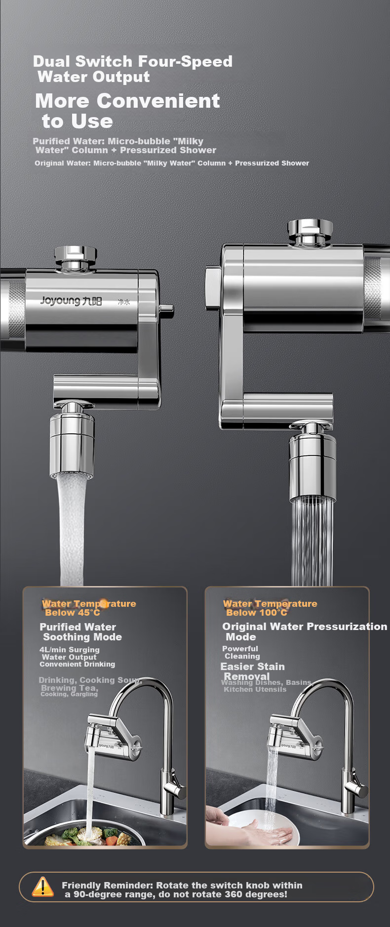 Joyoung Faucet Water Purifier, Stainless Steel Mechanical Arm, Multi-Directional Outlet, High Flow Rate, One Machine with Four Cores, JYW-RT60 10