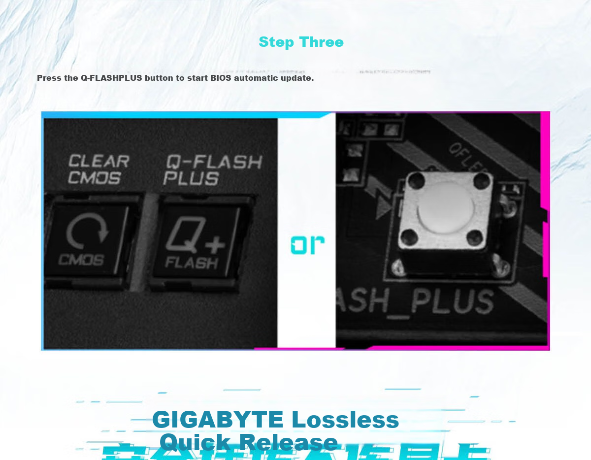 GIGABYTE X870I AORUS PRO ICE WIFI7 Mini Motherboard DDR5 Compatible with AMD CPU AM5 9700X 9800X3D 9900X 9600X 28