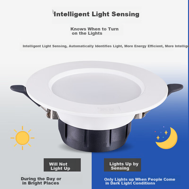 Foshan Lighting (FSL) 5.8G Smart LED Motion Sensor Downlight, Radar Human Body Induction Light, Recessed Microwave Sensor Downlight, 5.5W, Cut-Out 75-95mm, Cool White (6500K)