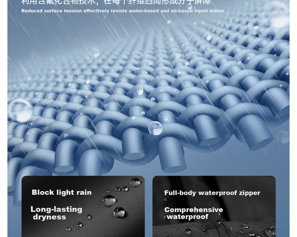 CAMEL Outdoor Jacket 2.0, Men's And Women's Mountain Hiking Wear, Windproof And Water-Resistant Travel Coat, M15BAKI063 6