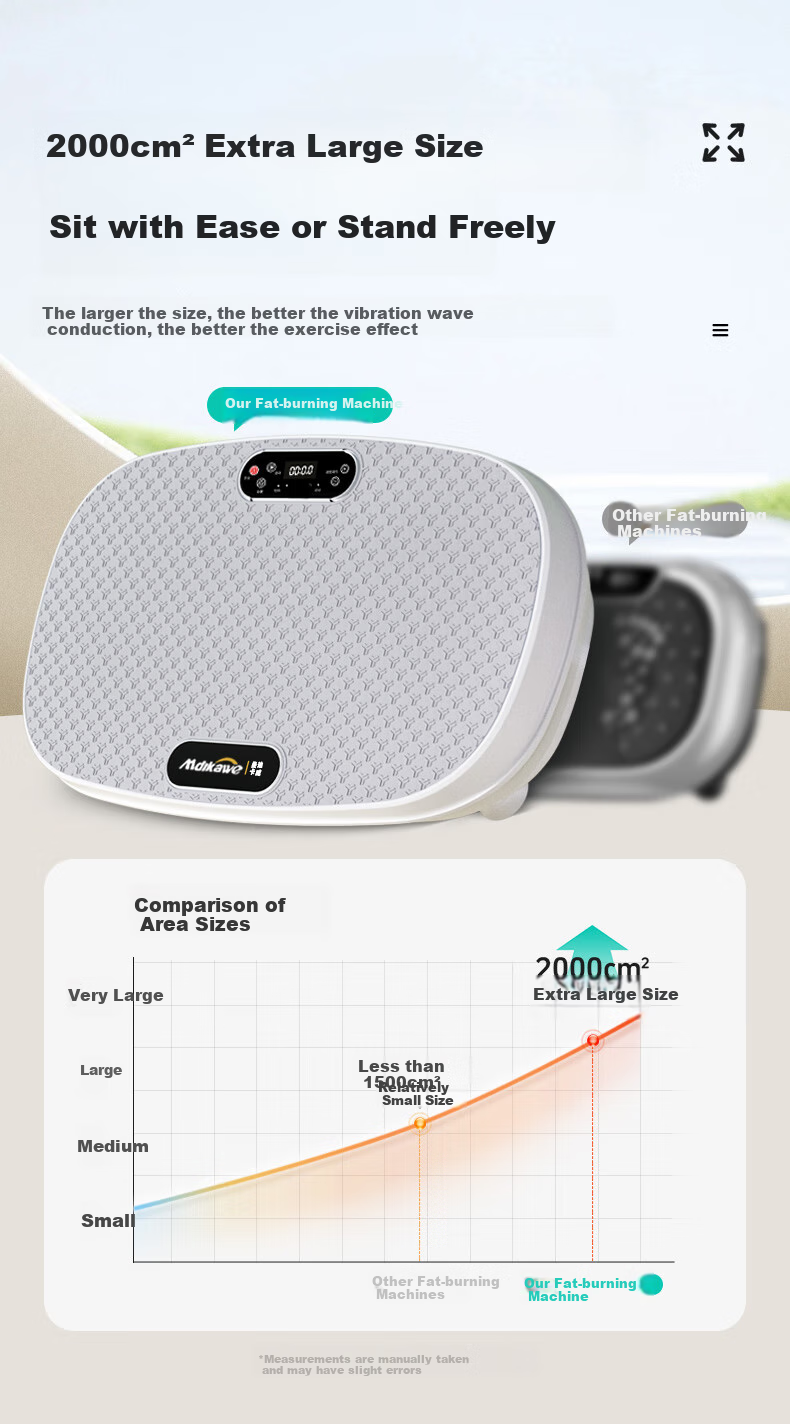 Mdikawe Shaking Machine Fat Burning Equipment Fitness Equipment Rhythm Machine Lazy Full Body Fat Burning Belly Slimming Device Weight Management Pla 3