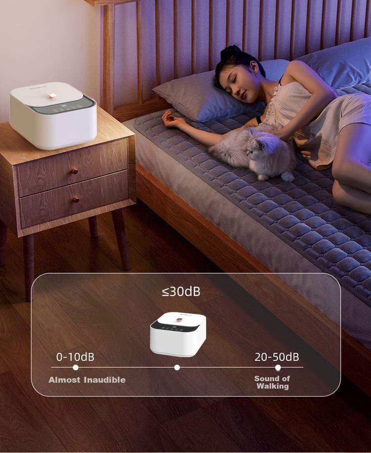 CHIGO [Separate Water And Electricity, Dehumidify And Mite-Proof] Double Graphene Water Heating Kang Electric Blanket Mattress Pad, 1.5x1.8 Meters 27