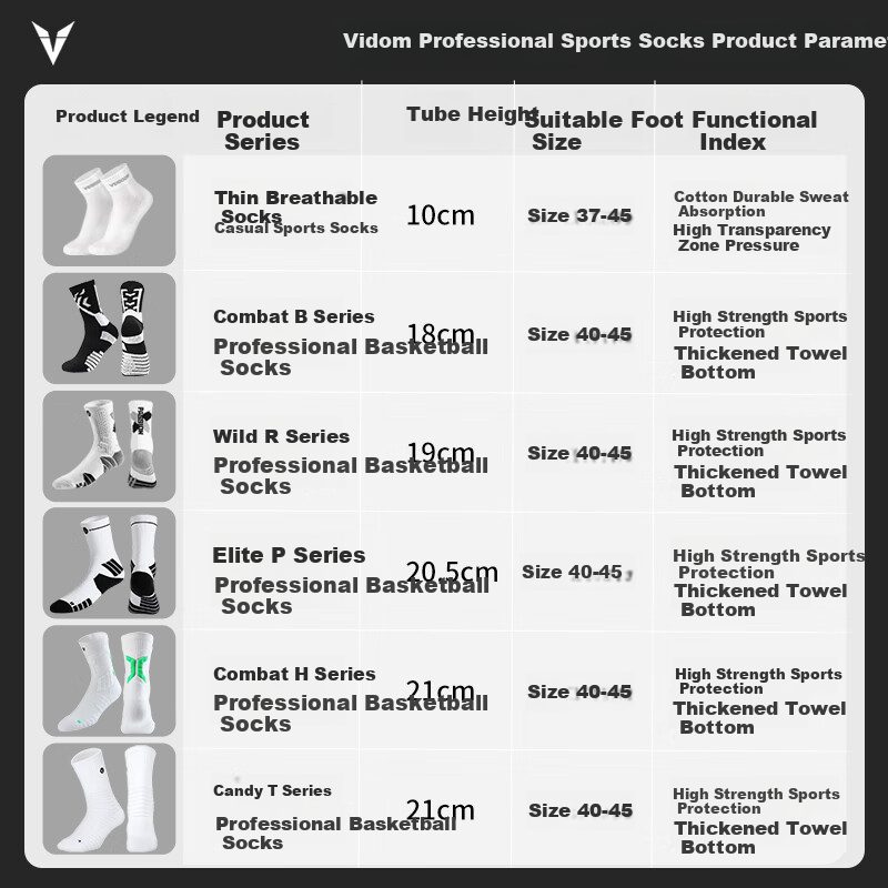 Баскетбольные носки VEIDOORN Regeneration Series, мужские, с усиленной пяткой, высокие, 3 пары, один размер