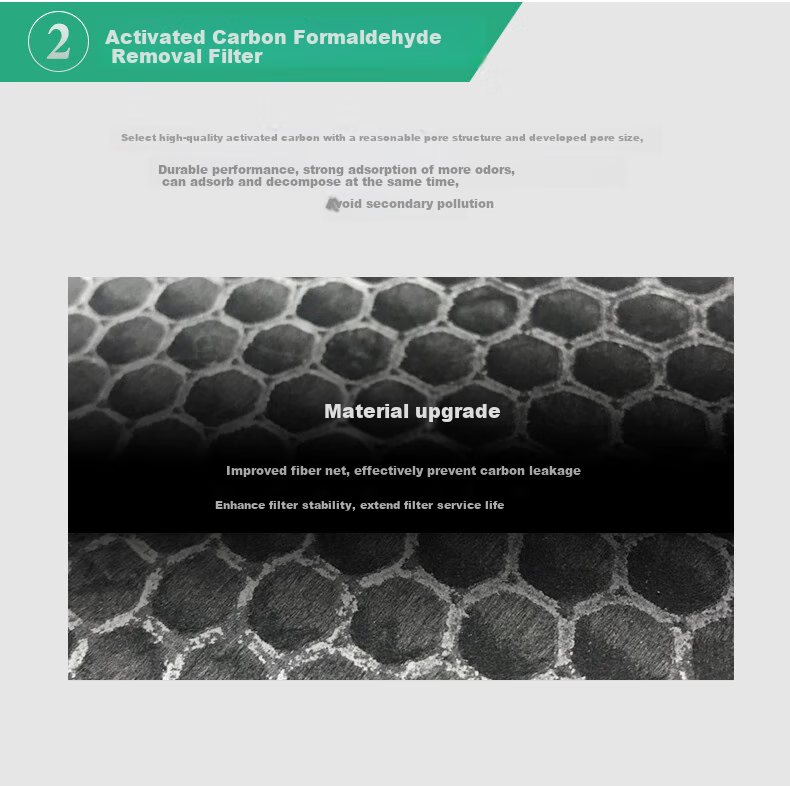 Lvchen Compatible Air Purifier Filter Element for Honeywell KJ300F/305F/310F/370F/PAC35M/JAC35M, Composite Filter Mesh 5