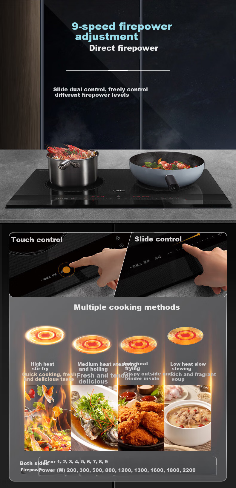 Midea Concave Induction Cooker, Dual Burner, 3500W High Power, Ceramic Cooktop, Built-In Electromagnetic Stove, Compatible with All Cookware, Timer Cooking, Constant Even Heat, Integrated Panel, Wear-Resistant And Easy to Clean, DZ35AT09P 8