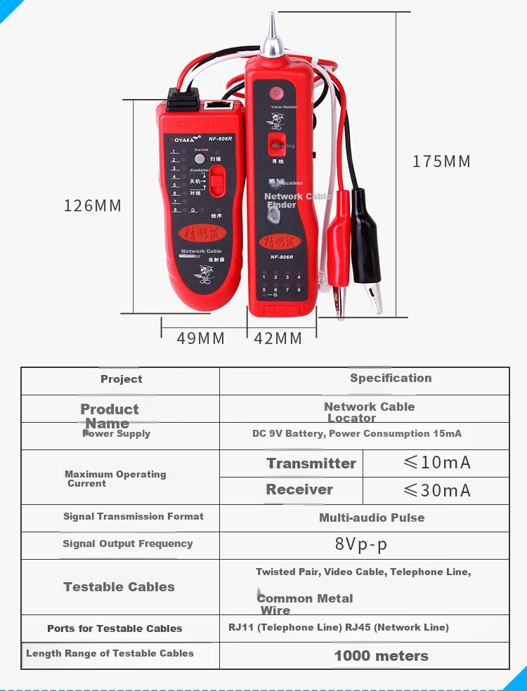 Jingmingshu NF-806R Cable Tracker, Network Tester, Wire Finder, Line Detector, Cable Tester, Network Cable Tester, Cable Locator 10
