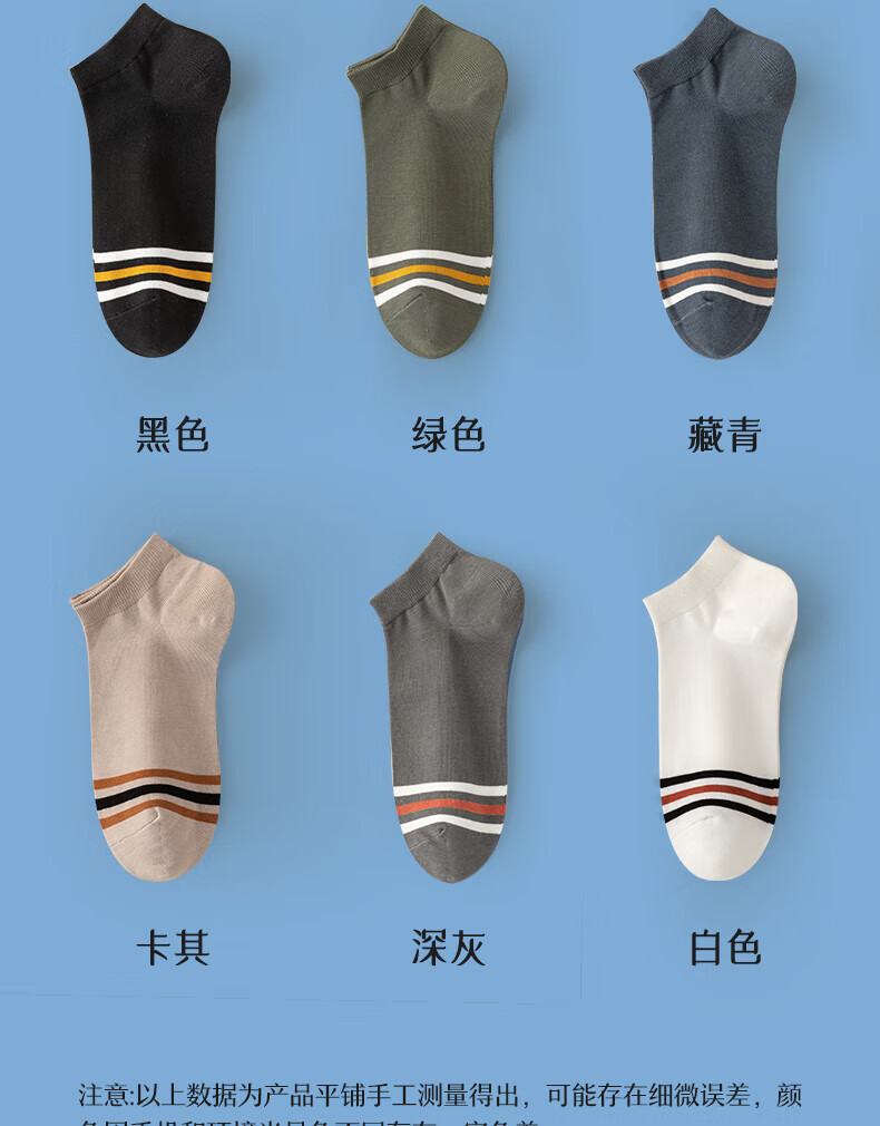 Mian Xiaonian Men's Short Cotton Socks Spring Summer [100% Pure Cotton 10A Antibacterial Deodorant] Double Ribbed Sports Style 10 Pairs Pack 12