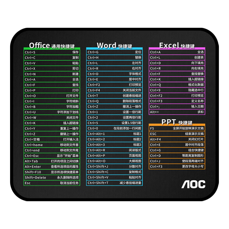 AOC Full-Property Series Gaming Mouse Pad, Small Size 300*250*3mm, Thickened with Locked Edges, Office Keyboard Computer Desk Pad, M104/93 Shortcut, Black
