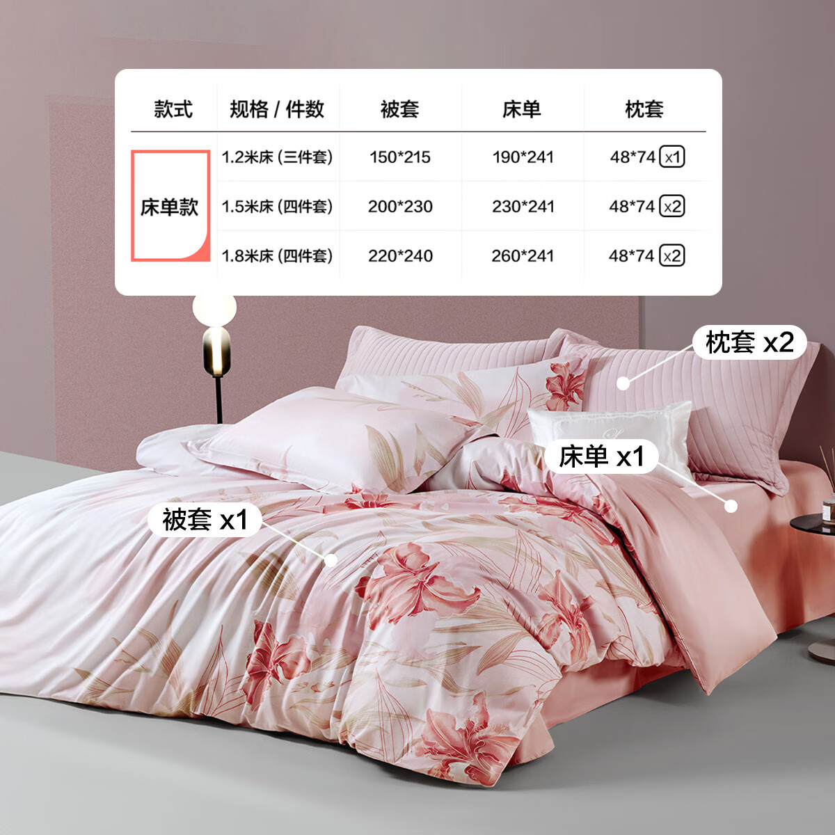 LOVO Luolai Home Textiles, 60S Combed Cotton Satin Four-Piece Bedding Set, Luxury Duvet Cover, 100% Cotton, 200*230cm, Pink