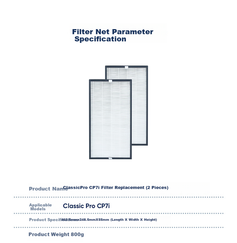 Blueair Air Purifier Filter Cartridge, Pro CP7i Replacement Filter (Pack of 2) 1